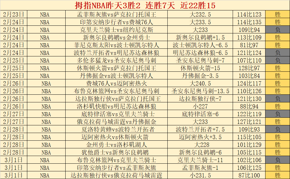 德甲赛场,哈维精准传,球成就塞斯,世界杯直播,世界杯足球直播,足球赛事直播平台,世界杯比赛资讯,足球赛事信息