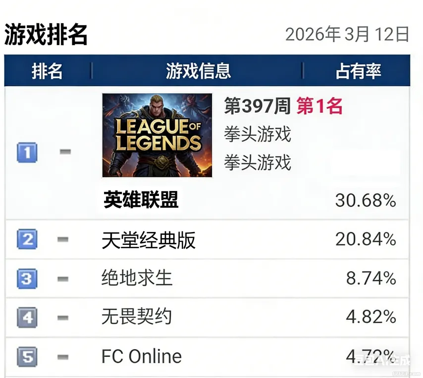 專注評獎標,準易混淆,濃眉解析,世界杯直播,世界杯足球直播,足球赛事直播平台,世界杯比赛资讯,足球赛事信息