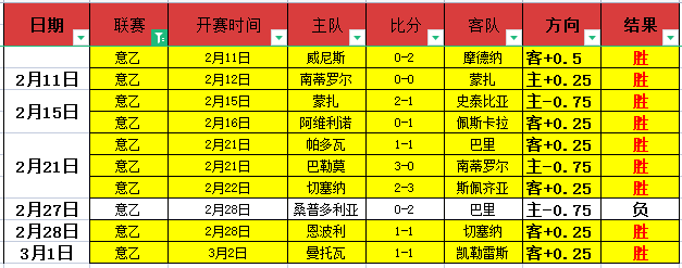 武磊亚洲杯,展望,压力激发潜,世界杯直播,世界杯足球直播,足球赛事直播平台,世界杯比赛资讯,足球赛事信息