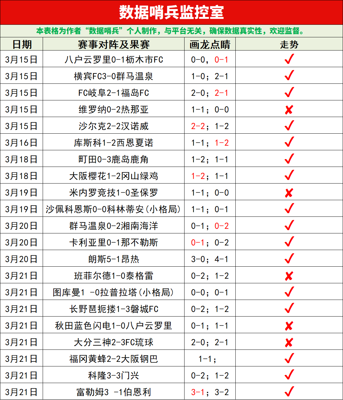 菲律宾归化,球员布朗利,亚运后二次,世界杯直播,世界杯足球直播,足球赛事直播平台,世界杯比赛资讯,足球赛事信息