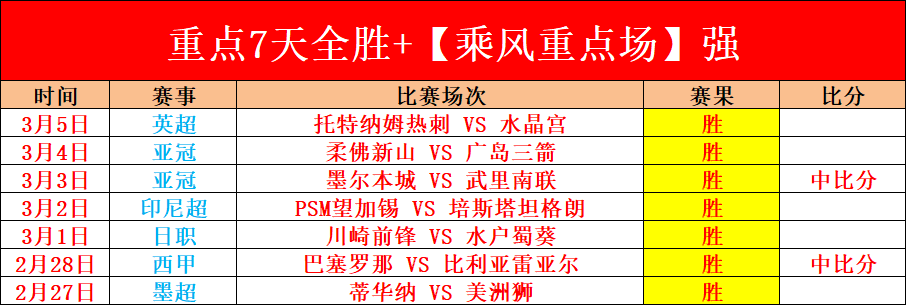 哈登期待与,库里圣诞盛,宴巅峰对决,世界杯直播,世界杯足球直播,足球赛事直播平台,世界杯比赛资讯,足球赛事信息