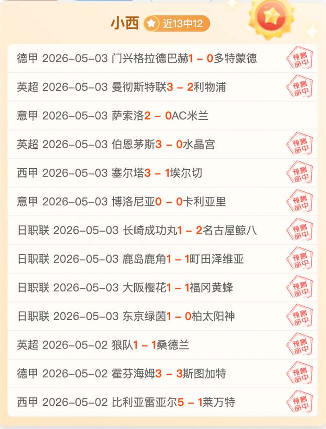 NBA,国王逆袭独,行侠,世界杯直播,世界杯足球直播,足球赛事直播平台,世界杯比赛资讯,足球赛事信息