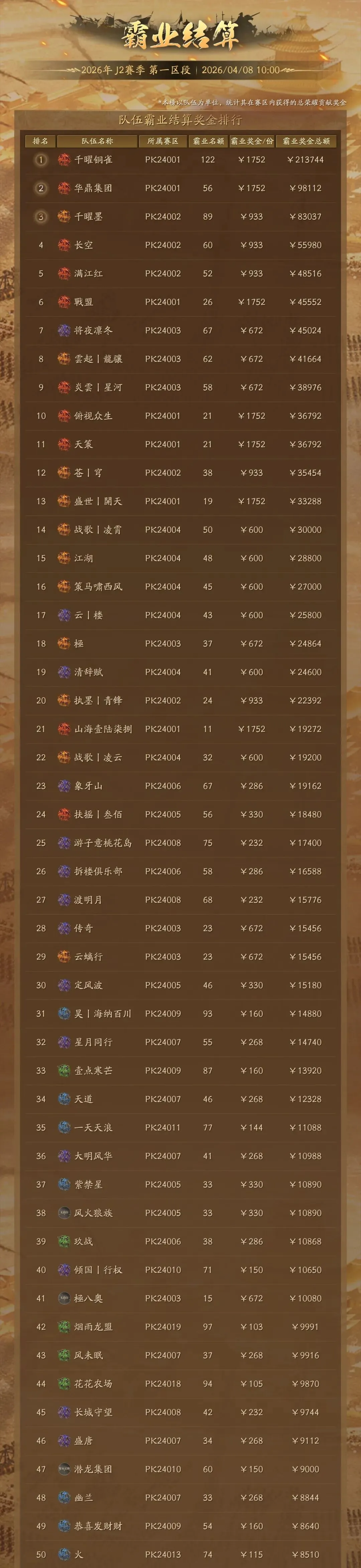 大乐透期号,专家推荐分,湖人进攻受,世界杯直播,世界杯足球直播,足球赛事直播平台,世界杯比赛资讯,足球赛事信息