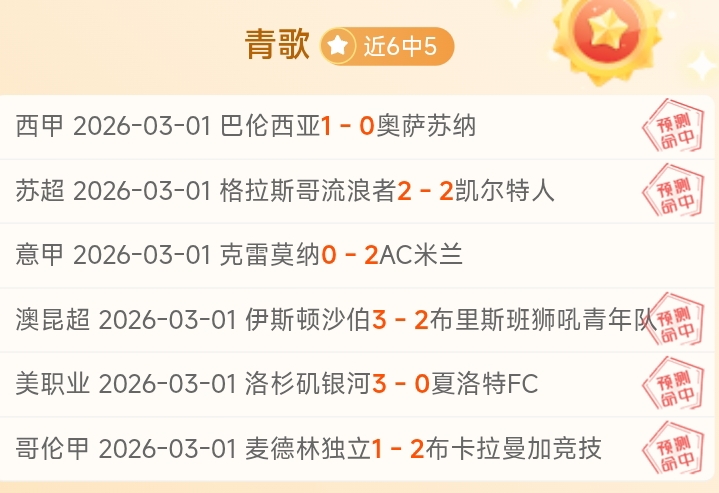 京多安推荐,最佳,人阵容,世界杯直播,世界杯足球直播,足球赛事直播平台,世界杯比赛资讯,足球赛事信息