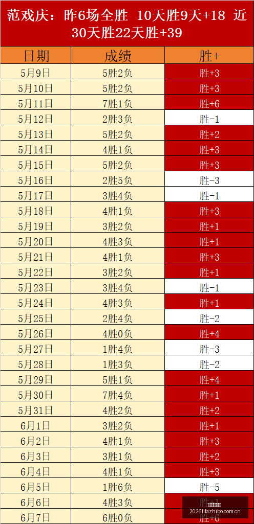 天堂,盟约亚丁王,座探险指南,世界杯直播,世界杯足球直播,足球赛事直播平台,世界杯比赛资讯,足球赛事信息
