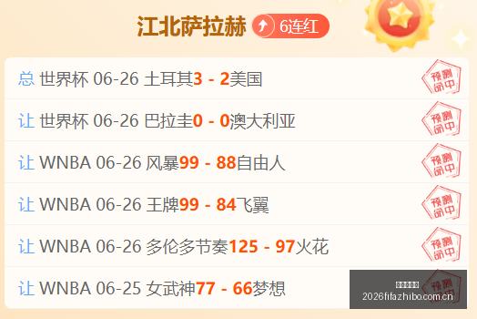 哈兰德晒照,罗德里戈留,太拼了,世界杯直播,世界杯足球直播,足球赛事直播平台,世界杯比赛资讯,足球赛事信息