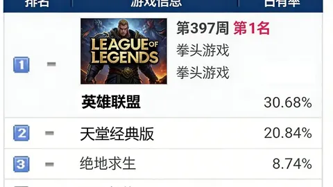 專注評獎標準易混淆，濃眉解析MVP核心意義