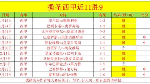 库里率勇士逆转公牛，终结连败波斯特状态神勇