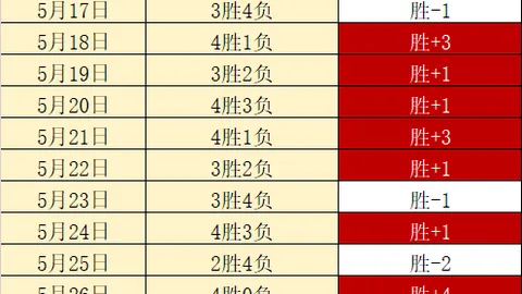 天堂2：盟约亚丁王座探险指南发布独家周边大