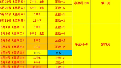 数据深度解析，世界杯足球直播，！信心赛事有看头！