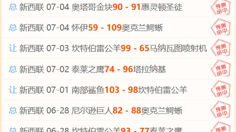 2026昨日12战全胜，11场胜利状态飙升指南