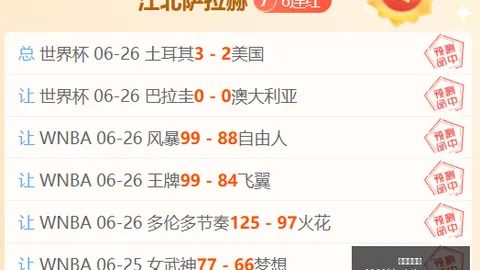 哈兰德晒照，罗德里戈留言：太拼了，周日踢巴西歇一歇