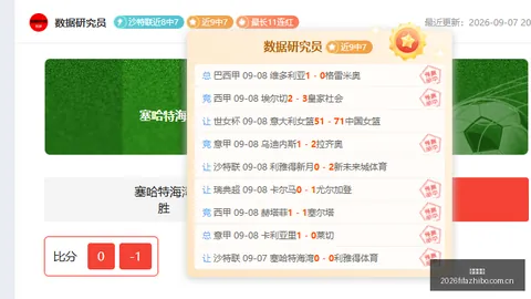 2026年比特币区块链遭黑客洗劫劲球体育app：32亿资产蒸发，4000枚比特币失窃
